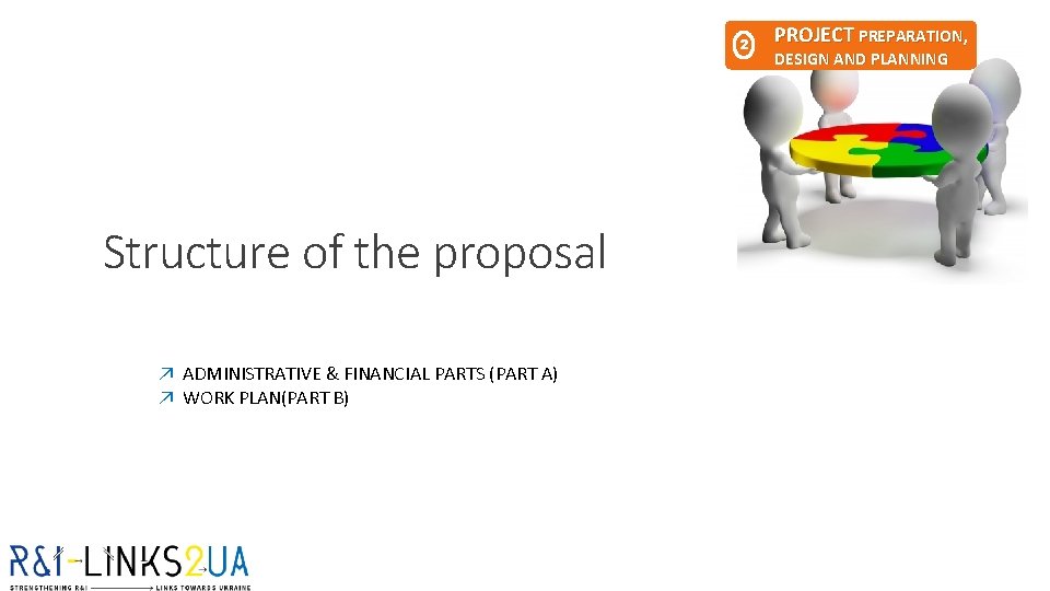 2 Structure of the proposal ↗ ADMINISTRATIVE & FINANCIAL PARTS (PART A) ↗ WORK 2 Structure of the proposal ↗ ADMINISTRATIVE & FINANCIAL PARTS (PART A) ↗ WORK