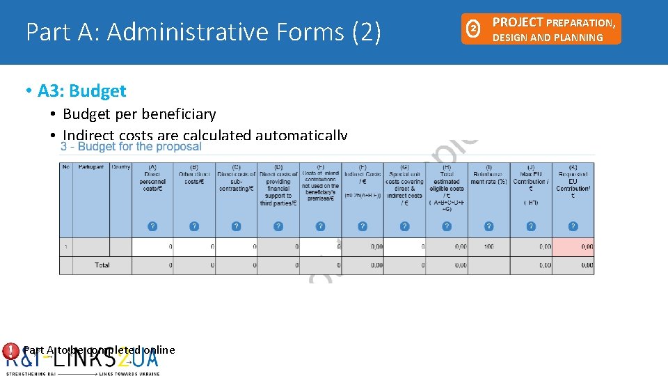 Part A: Administrative Forms (2) • A 3: Budget • Budget per beneficiary • Part A: Administrative Forms (2) • A 3: Budget • Budget per beneficiary •