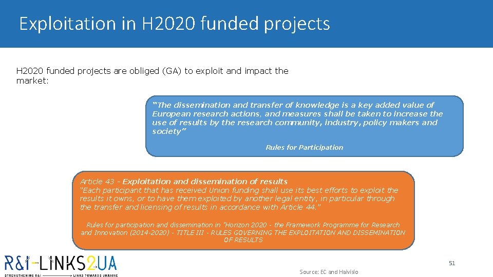 Exploitation in H 2020 funded projects are obliged (GA) to exploit and impact the Exploitation in H 2020 funded projects are obliged (GA) to exploit and impact the