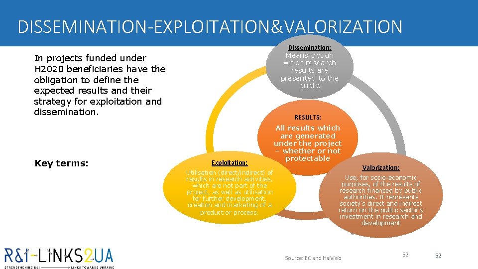 DISSEMINATION-EXPLOITATION&VALORIZATION Dissemination: Means trough which research results are presented to the public In projects DISSEMINATION-EXPLOITATION&VALORIZATION Dissemination: Means trough which research results are presented to the public In projects