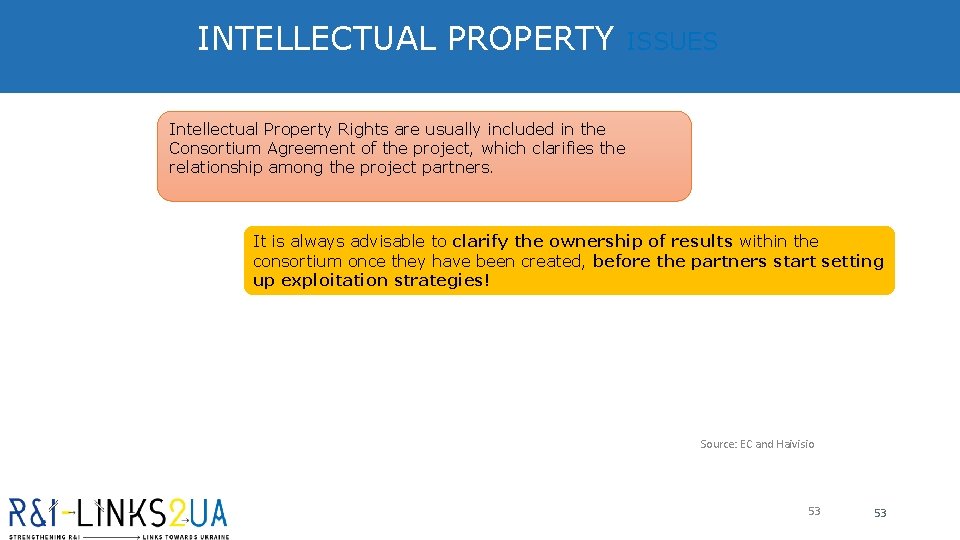 INTELLECTUAL PROPERTY ISSUES Intellectual Property Rights are usually included in the Consortium Agreement of INTELLECTUAL PROPERTY ISSUES Intellectual Property Rights are usually included in the Consortium Agreement of