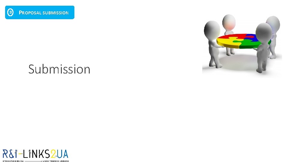 3 PROPOSAL SUBMISSION Submission 3 PROPOSAL SUBMISSION Submission