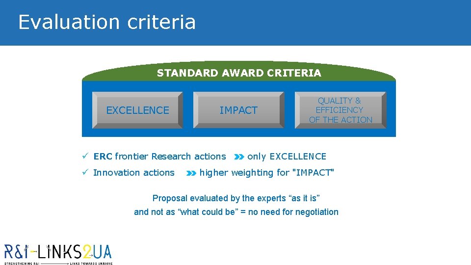 Evaluation criteria STANDARD AWARD CRITERIA EXCELLENCE IMPACT ü ERC frontier Research actions ü Innovation Evaluation criteria STANDARD AWARD CRITERIA EXCELLENCE IMPACT ü ERC frontier Research actions ü Innovation