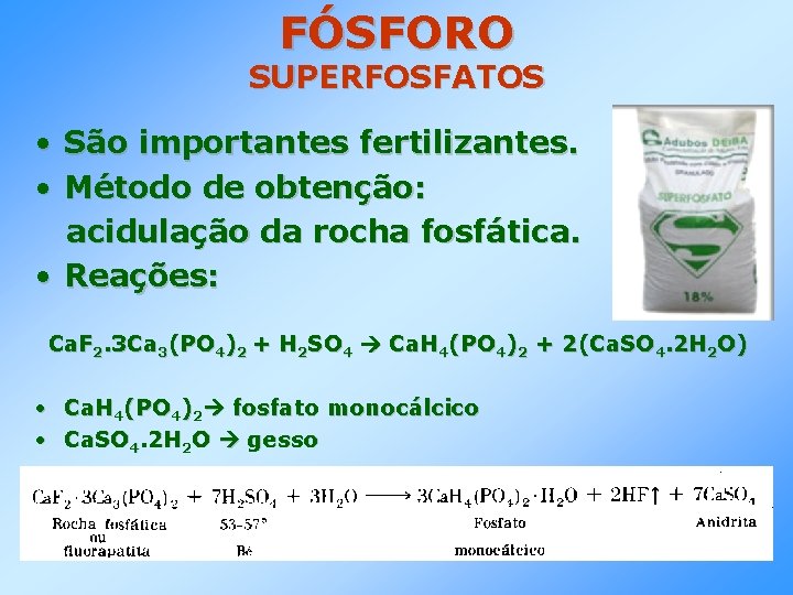 FÓSFORO SUPERFOSFATOS • • São importantes fertilizantes. Método de obtenção: acidulação da rocha fosfática.