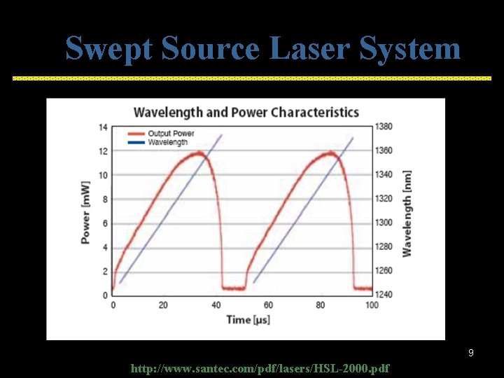 Swept Source Laser System 9 http: //www. santec. com/pdf/lasers/HSL-2000. pdf 