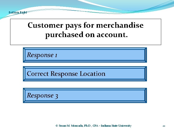 Bottom Right Customer pays for merchandise purchased on account. Response 1 Correct Response Location