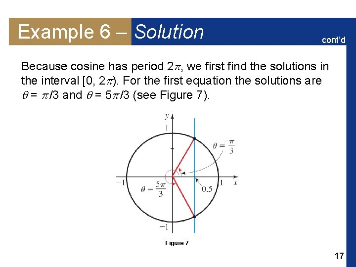 Example 6 – Solution cont’d Because cosine has period 2 , we first find