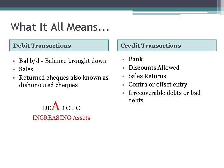 What It All Means. . . Debit Transactions Credit Transactions • Bal b/d -