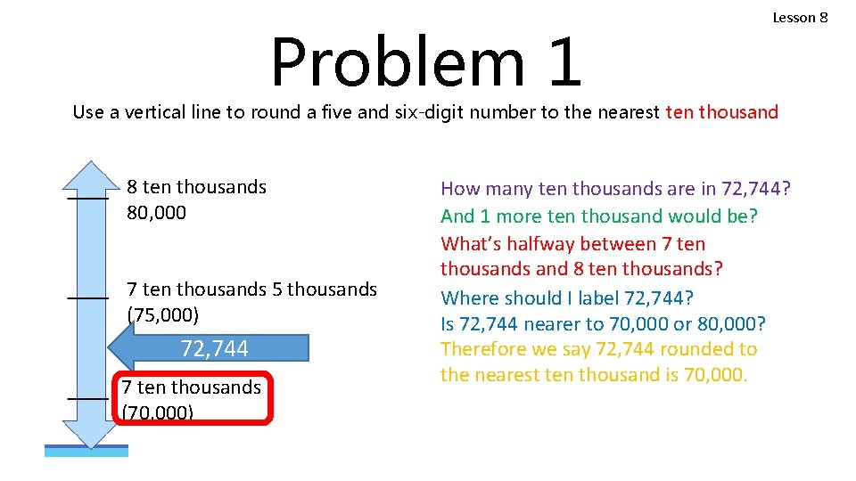 Problem 1 Lesson 8 Use a vertical line to round a five and six-digit