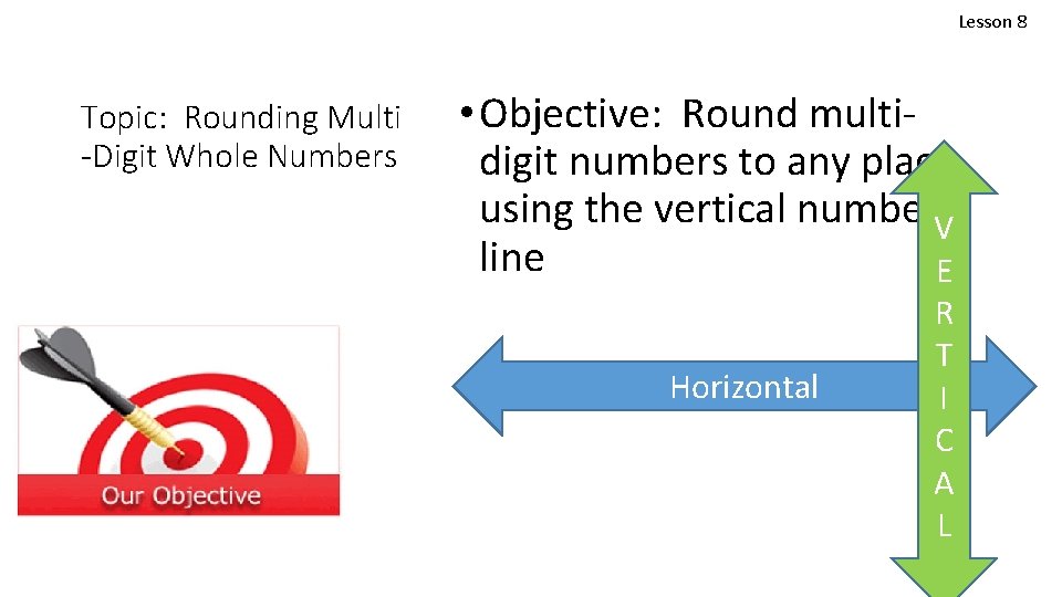 Lesson 8 Topic: Rounding Multi -Digit Whole Numbers • Objective: Round multidigit numbers to