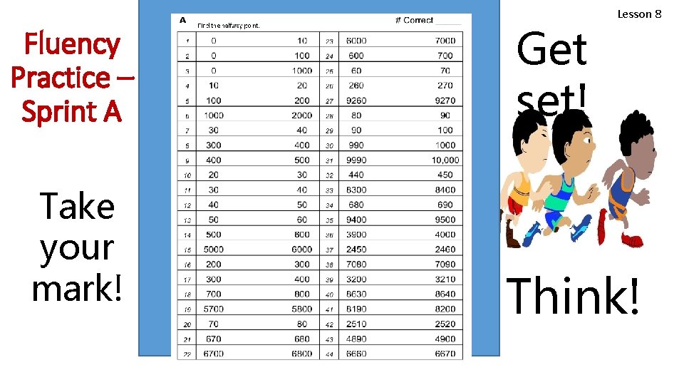 Fluency Practice – Sprint A Take your mark! Get set! Lesson 8 Think! 