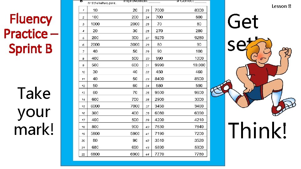 Fluency Practice – Sprint B Take your mark! Get set! Lesson 8 Think! 