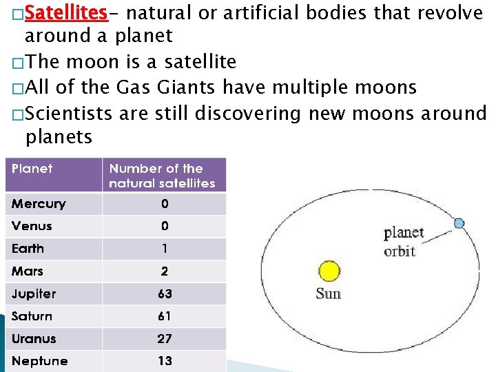 � Satellites- natural or artificial bodies that revolve around a planet � The moon