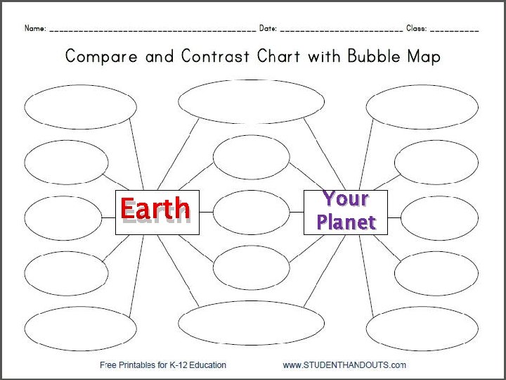 Earth Your Planet 