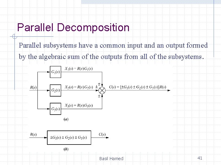 Parallel Decomposition Parallel subsystems have a common input and an output formed by the Parallel Decomposition Parallel subsystems have a common input and an output formed by the