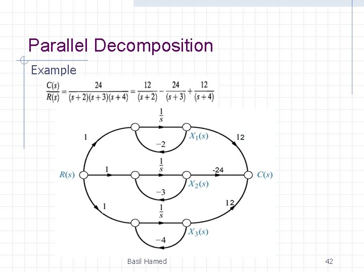Parallel Decomposition Example Basil Hamed 42 Parallel Decomposition Example Basil Hamed 42