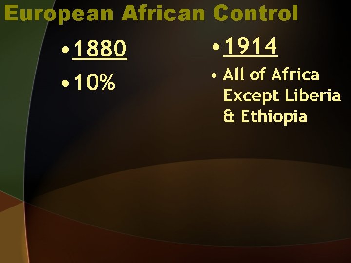 European African Control • 1880 • 10% • 1914 • All of Africa Except