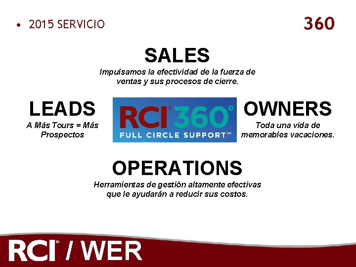 360 • 2015 SERVICIO SALES Impulsamos la efectividad de la fuerza de ventas y