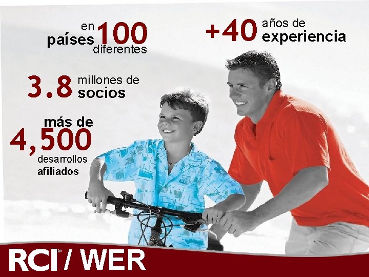 100 en países diferentes 3. 8 socios millones de más de 4, 500 desarrollos