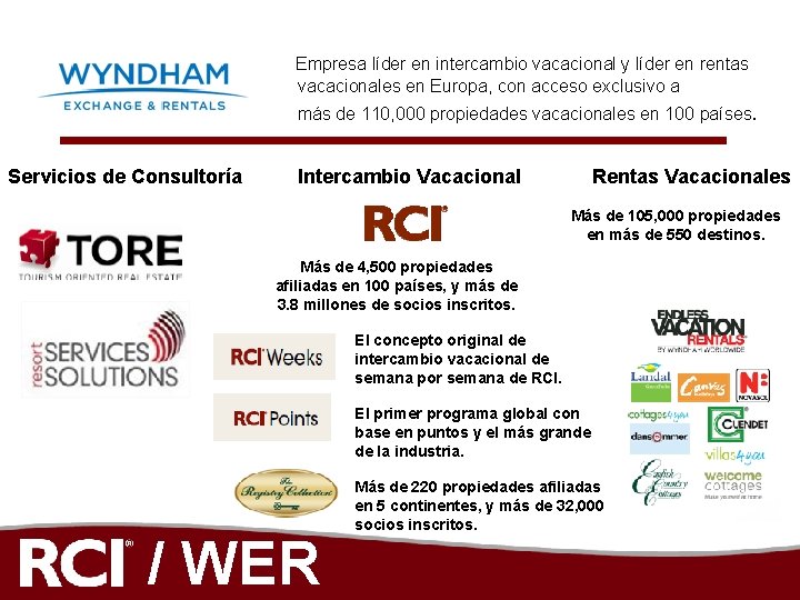 Empresa líder en intercambio vacacional y líder en rentas vacacionales en Europa, con acceso