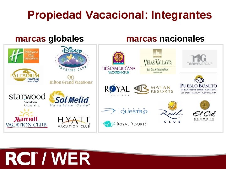 Propiedad Vacacional: Integrantes marcas globales / WER marcas nacionales 