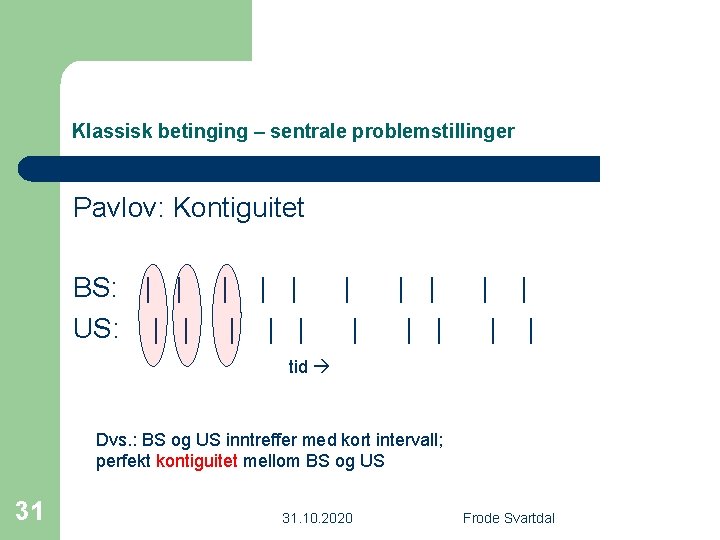 Klassisk betinging – sentrale problemstillinger Pavlov: Kontiguitet BS: | | US: | | |