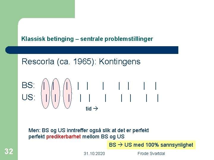 Klassisk betinging – sentrale problemstillinger Rescorla (ca. 1965): Kontingens BS: | | US: |