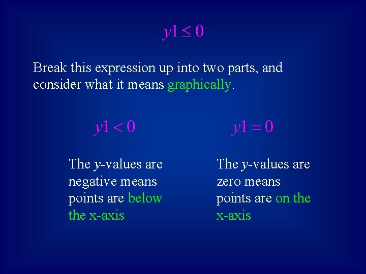 Break this expression up into two parts, and consider what it means graphically. The