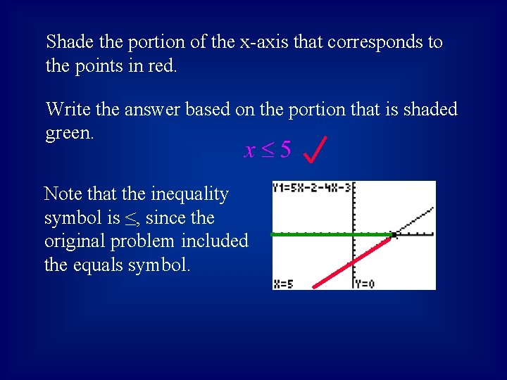 Shade the portion of the x-axis that corresponds to the points in red. Write