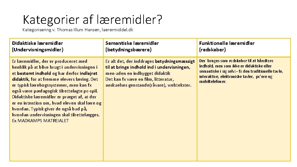 Kategorier af læremidler? Kategorisering v. Thomas Illum Hansen, laerermiddel. dk Didaktiske læremidler (Undervisningsmidler) Semantiske