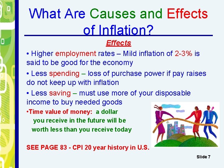 What Are Causes and Effects of Inflation? Effects • Higher employment rates – Mild What Are Causes and Effects of Inflation? Effects • Higher employment rates – Mild