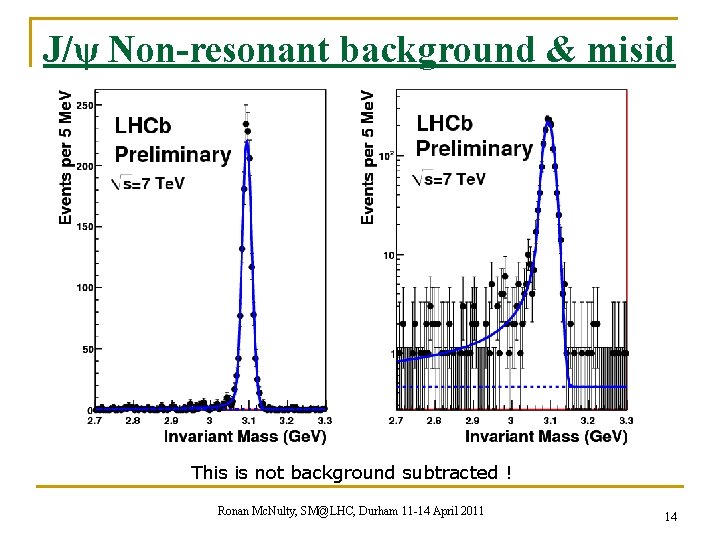 J/ψ Non-resonant background & misid This is not background subtracted ! Ronan Mc. Nulty,