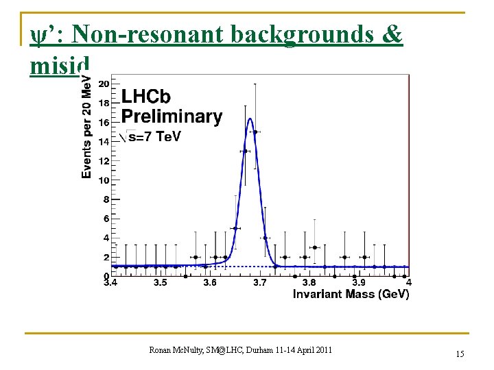 ψ’: Non-resonant backgrounds & misid Ronan Mc. Nulty, SM@LHC, Durham 11 -14 April 2011