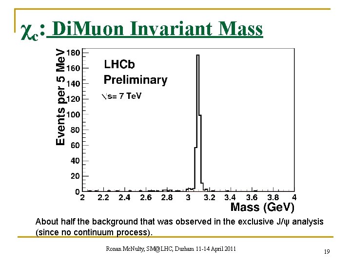 χc: Di. Muon Invariant Mass About half the background that was observed in the