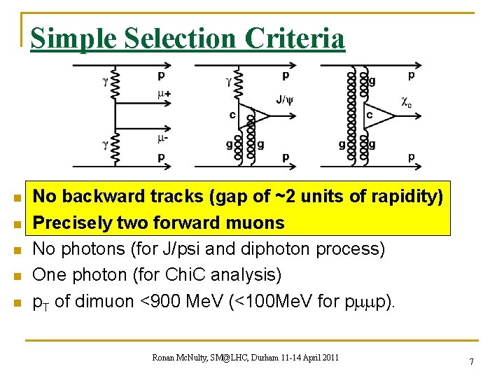 Simple Selection Criteria n n n No backward tracks (gap of ~2 units of