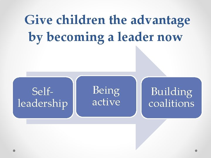  Give children the advantage by becoming a leader now Selfleadership Being active Building