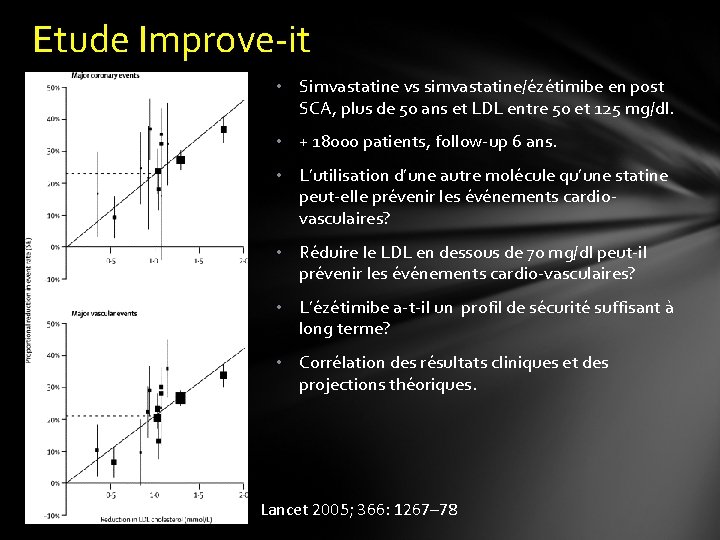 Etude Improve-it • Simvastatine vs simvastatine/ézétimibe en post SCA, plus de 50 ans et