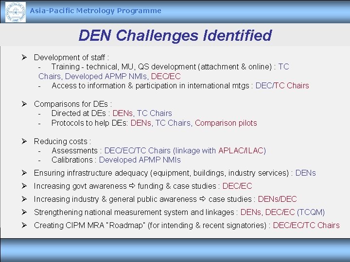 Asia-Pacific Metrology Programme DEN Challenges Identified Ø Development of staff : - Training -