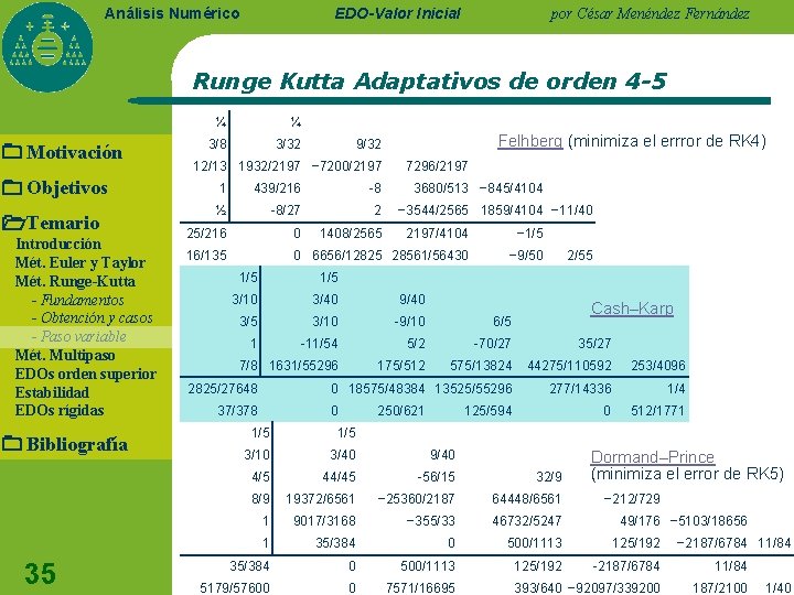 EDO-Valor Inicial Análisis Numérico por César Menéndez Fernández Runge Kutta Adaptativos de orden 4