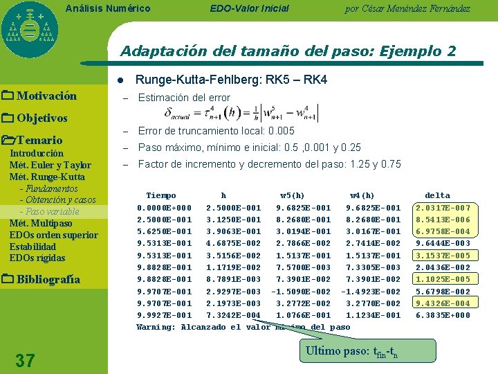 Análisis Numérico EDO-Valor Inicial por César Menéndez Fernández Adaptación del tamaño del paso: Ejemplo