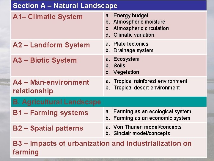 Section A – Natural Landscape A 1– Climatic System a. b. c. d. A