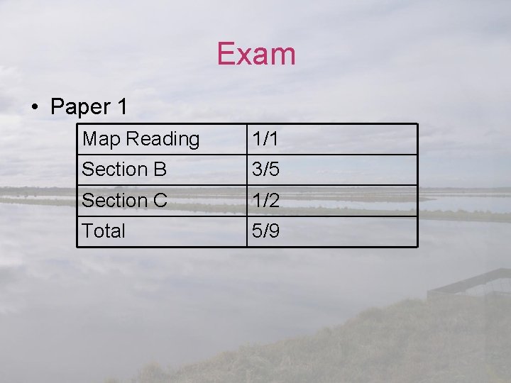 Exam • Paper 1 Map Reading 1/1 Section B 3/5 Section C 1/2 Total