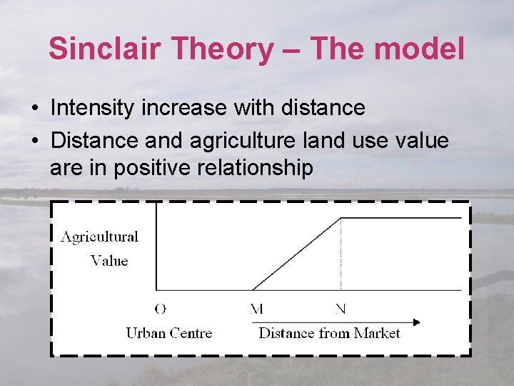 Sinclair Theory – The model • Intensity increase with distance • Distance and agriculture