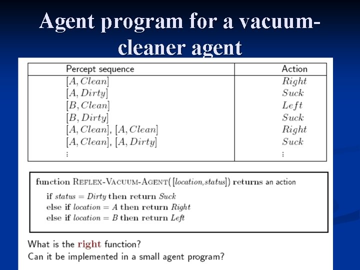 Agent program for a vacuumcleaner agent 