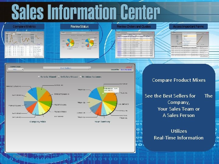 Compare Metrics Review Status Review Orders and Quotes Access Important Forms Compare Product Mixes