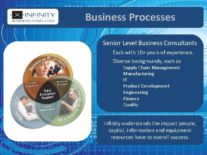 Business Processes Senior Level Business Consultants Each with 10+ years of experience. Diverse backgrounds,