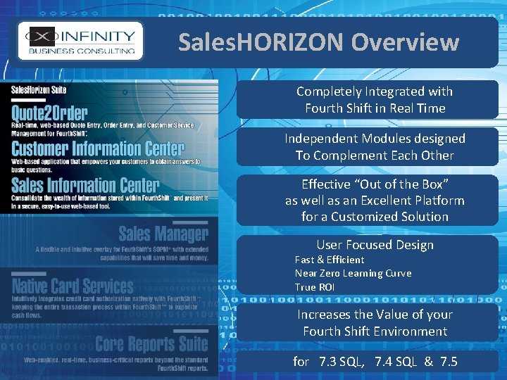 Sales. HORIZON Overview Completely Integrated with Fourth Shift in Real Time Independent Modules designed