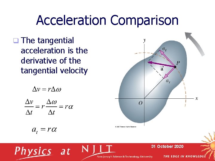 Acceleration Comparison q The tangential acceleration is the derivative of the tangential velocity 31