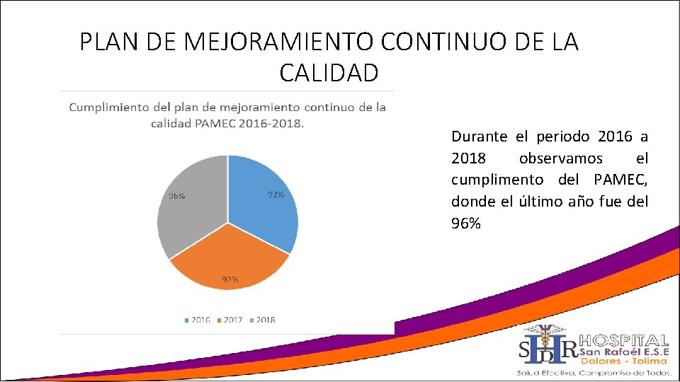 PLAN DE MEJORAMIENTO CONTINUO DE LA CALIDAD Durante el periodo 2016 a 2018 observamos