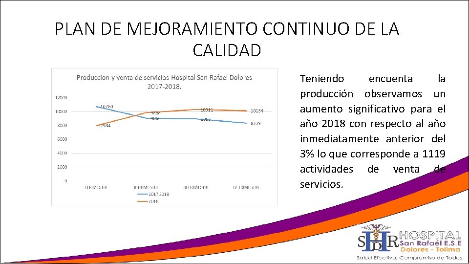 PLAN DE MEJORAMIENTO CONTINUO DE LA CALIDAD Teniendo encuenta la producción observamos un aumento